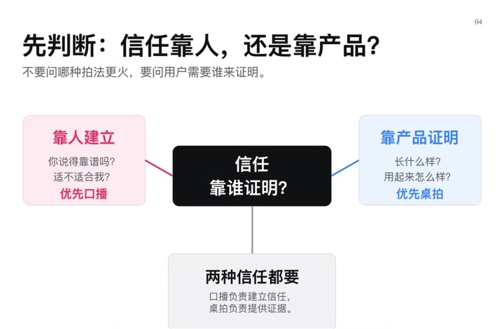 带货视频_口_t0030s.png